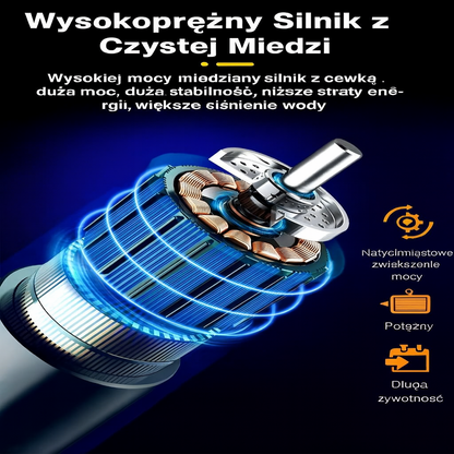 Cleaner Pro° – Bezprzewodowa Myjka Wysokociśnieniowa Do Samochodu