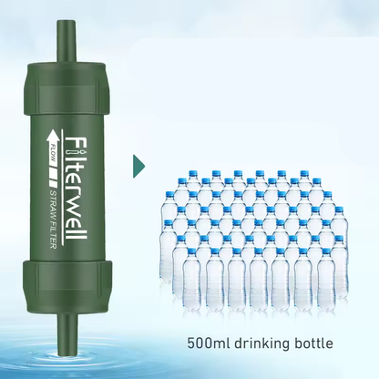 Filterwell™- Filtr Do Wody (do 4000 litrów)