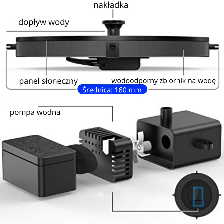 Solar Oasis™ l Ekologiczna fontanna do pojemników i oczek wodnych