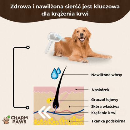 Steami Pro l Profesjonalna szczotka do pielęgnacji zwierząt